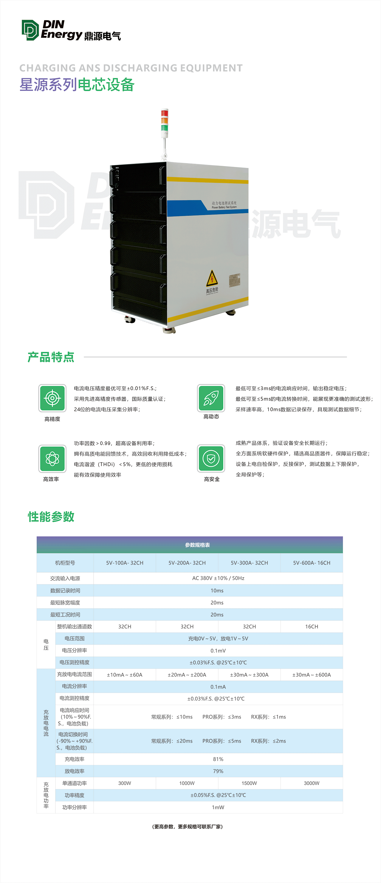 星源系列