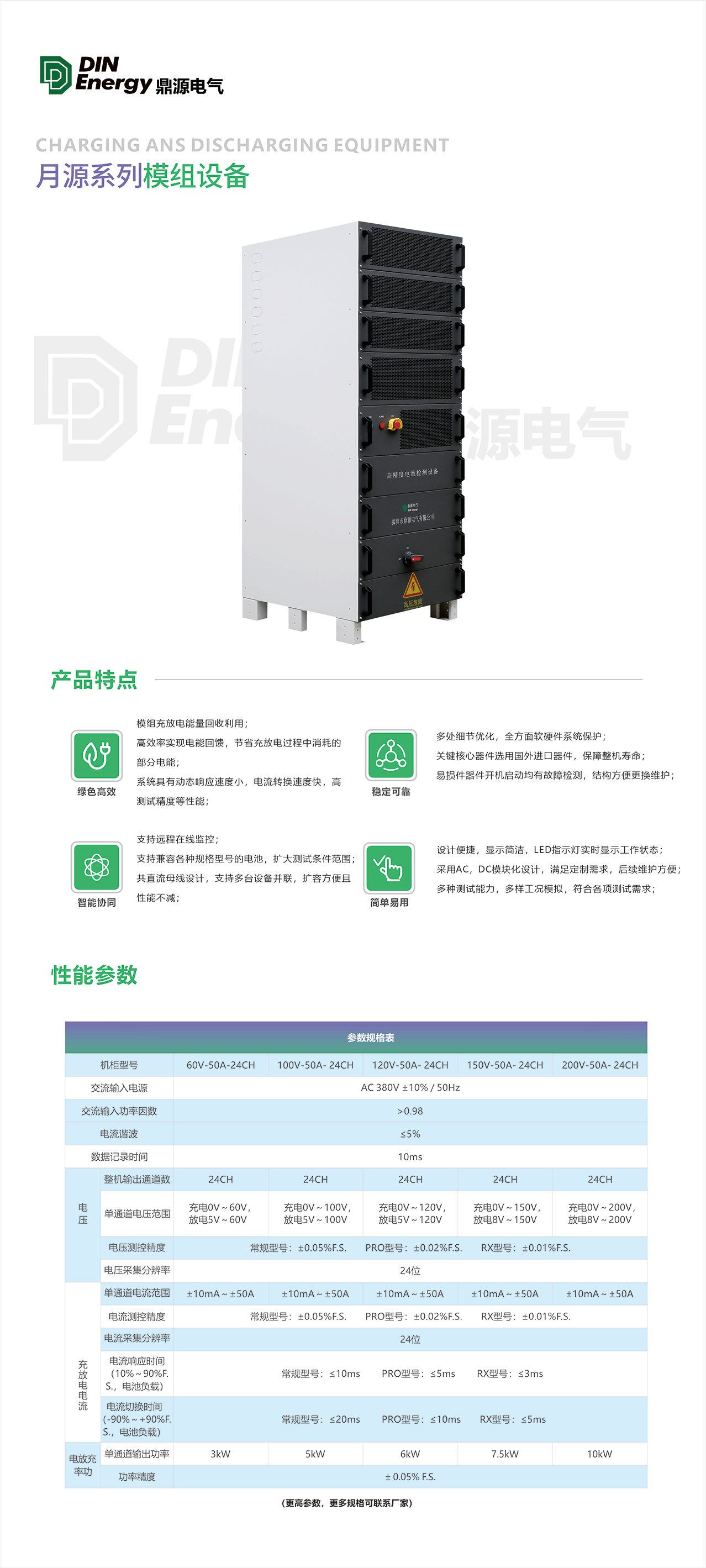 月源系列