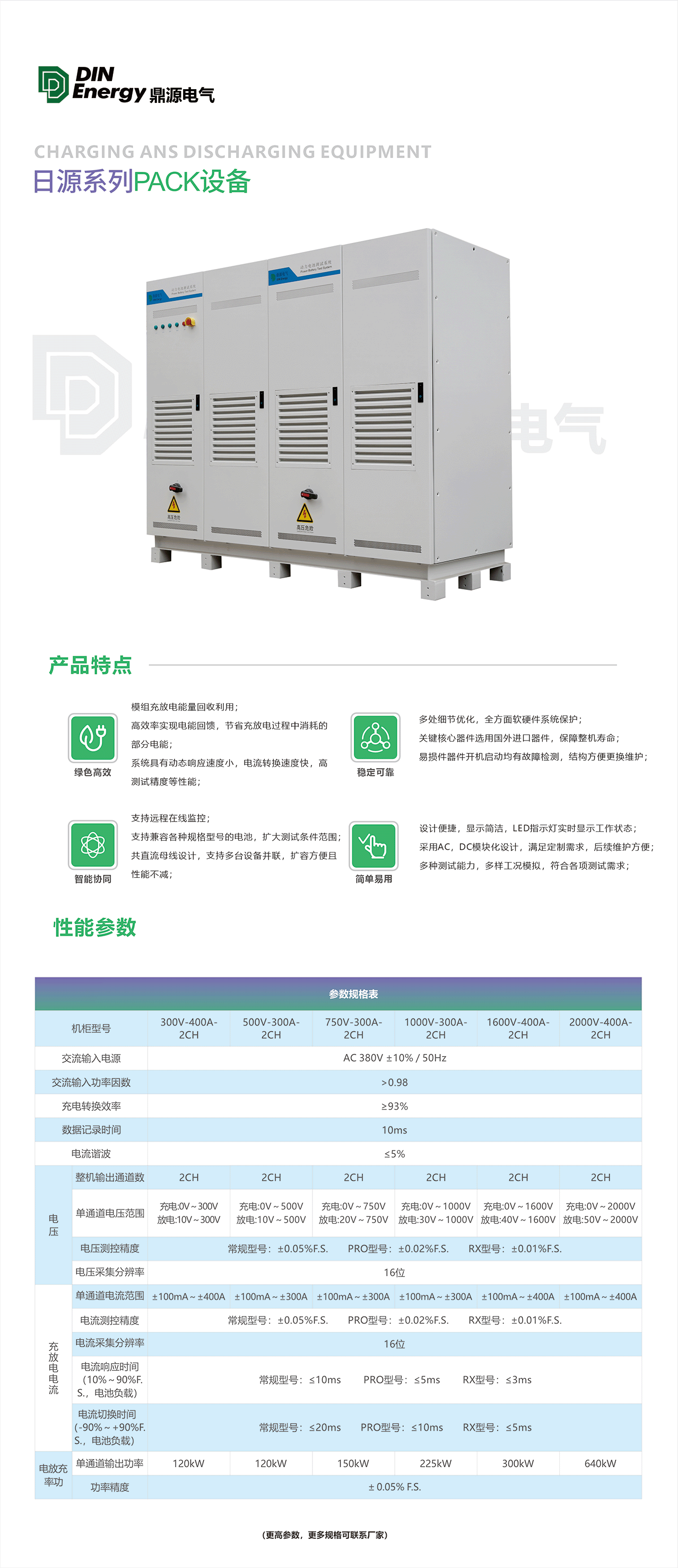 日源系列